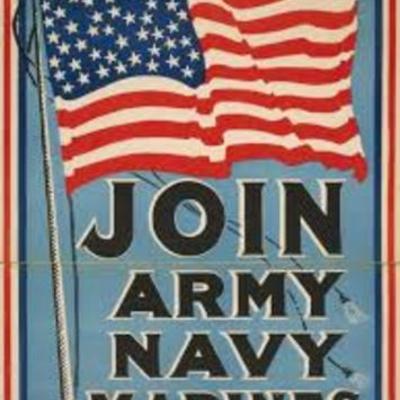 Timeline: WW1 Timeline Assignment