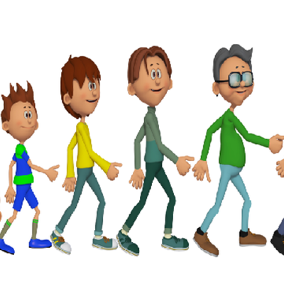 Timeline: Erikson's Stages of Psychosocial Development