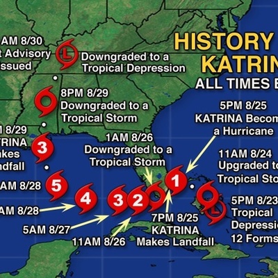 Timeline: Hurricane Katrina
