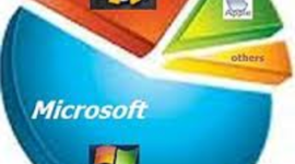 Timeline: Storia dei sistemi operativi