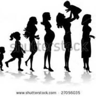 Timeline: Growing Pains