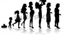 Timeline: Growing Pains