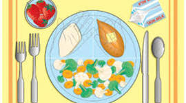 Timeline: Tips for Knowing Food Portion Sizes