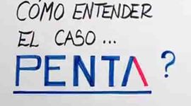 Timeline: El efecto dominó del caso Penta