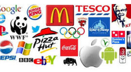 Timeline: Famous Companies