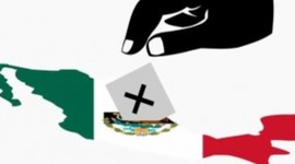 Timeline: Democracia de Mexico