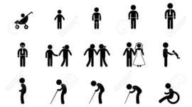 Timeline: Desarrollo humano