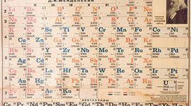 Timeline: Periodic Table History