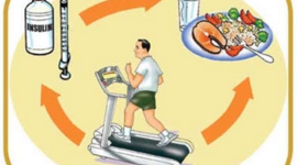 Timeline: La diabetes en la historia