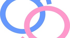 Timeline: Historia de la sexología