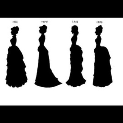 Timeline: How women's fashion has changed from 1860-1900