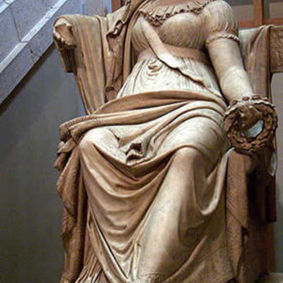 Timeline: Siglos XVIII & XIX en Guatemala y Europa