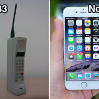 Timeline: Technology Over Time