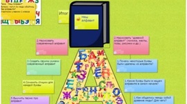 Timeline: план реализации проекта