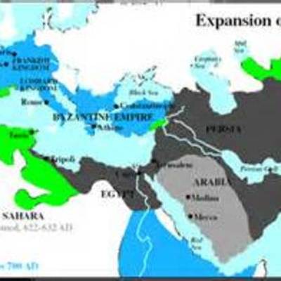 Timeline: Islamic Expansion