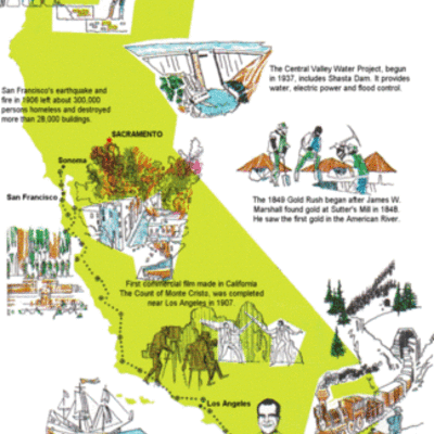 Timeline: California 1690-1818