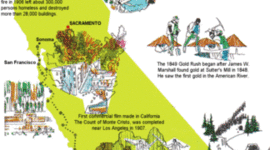 Timeline: California 1690-1818