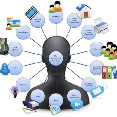 Timeline: Historia de la multimedia