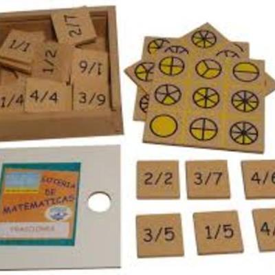 Timeline: HISTORIA DE LOS FRACCIONARIOS