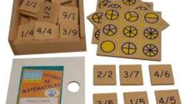 Timeline: HISTORIA DE LOS FRACCIONARIOS