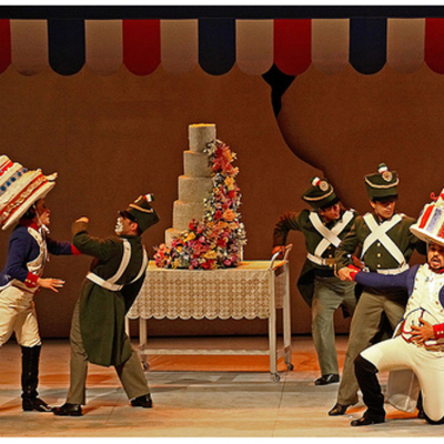 Timeline: guerra de los  pasteles