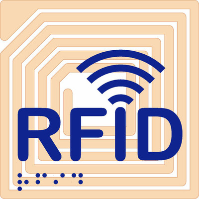 Timeline: RFID