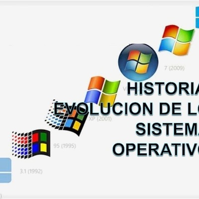 Timeline: Evolución de los sistemas operativos