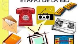 Timeline: Educación a Distancia y tecnologías