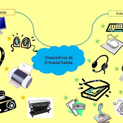 Timeline: Evolución de los dispositivos de Entrada y Salida
