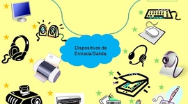 Timeline: Evolución de los dispositivos de Entrada y Salida