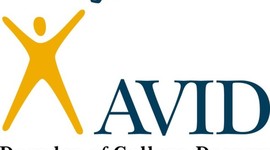 Timeline:  Raeanna Singh's AVID 2015 Timeline