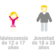 1a
