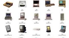 Timeline: Las T.I.C de 1993 al 2015