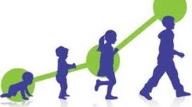 Timeline: ''H σωματική μου ανάπτυξη''