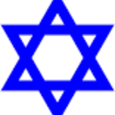 Timeline: Against The Jews