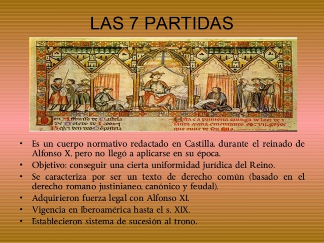 HISTORIA DEL DERECHO timeline | Timetoast timelines