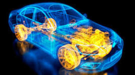 Timeline: Automotive