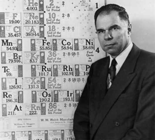 History Of The Periodic Table Timeline | Timetoast timelines