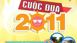 Timeline: SINH HOẠT CHỦ ĐIỂM