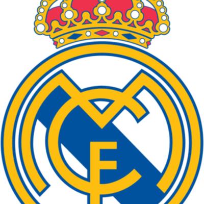 Timeline: Khmer Empire