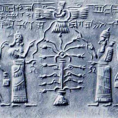 Timeline: Evolución de la escritura