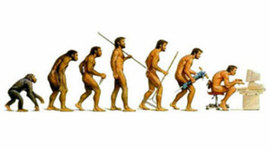 Timeline: Cronología de la Evolución de las Comunicaciones