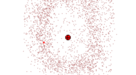 Timeline: History of the Atom