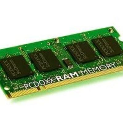 Timeline: Historia de las Memorias RAM