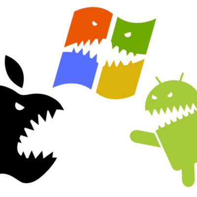 Timeline: La evolución de los sistemas operativos