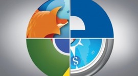 Timeline: Cronológica de los Sistemas Operativos