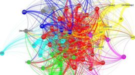 Timeline: История развития системных идей