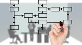 Timeline: Ingenieria del Software-Benjamín Topete