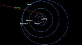 Timeline: Voyager 1