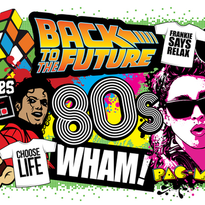 Timeline: Timeline of the 80's